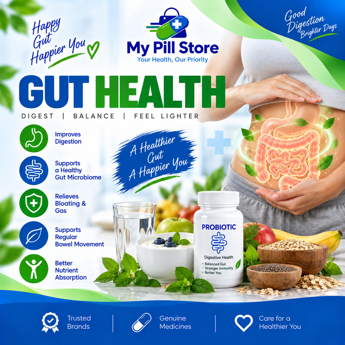 Gut Related