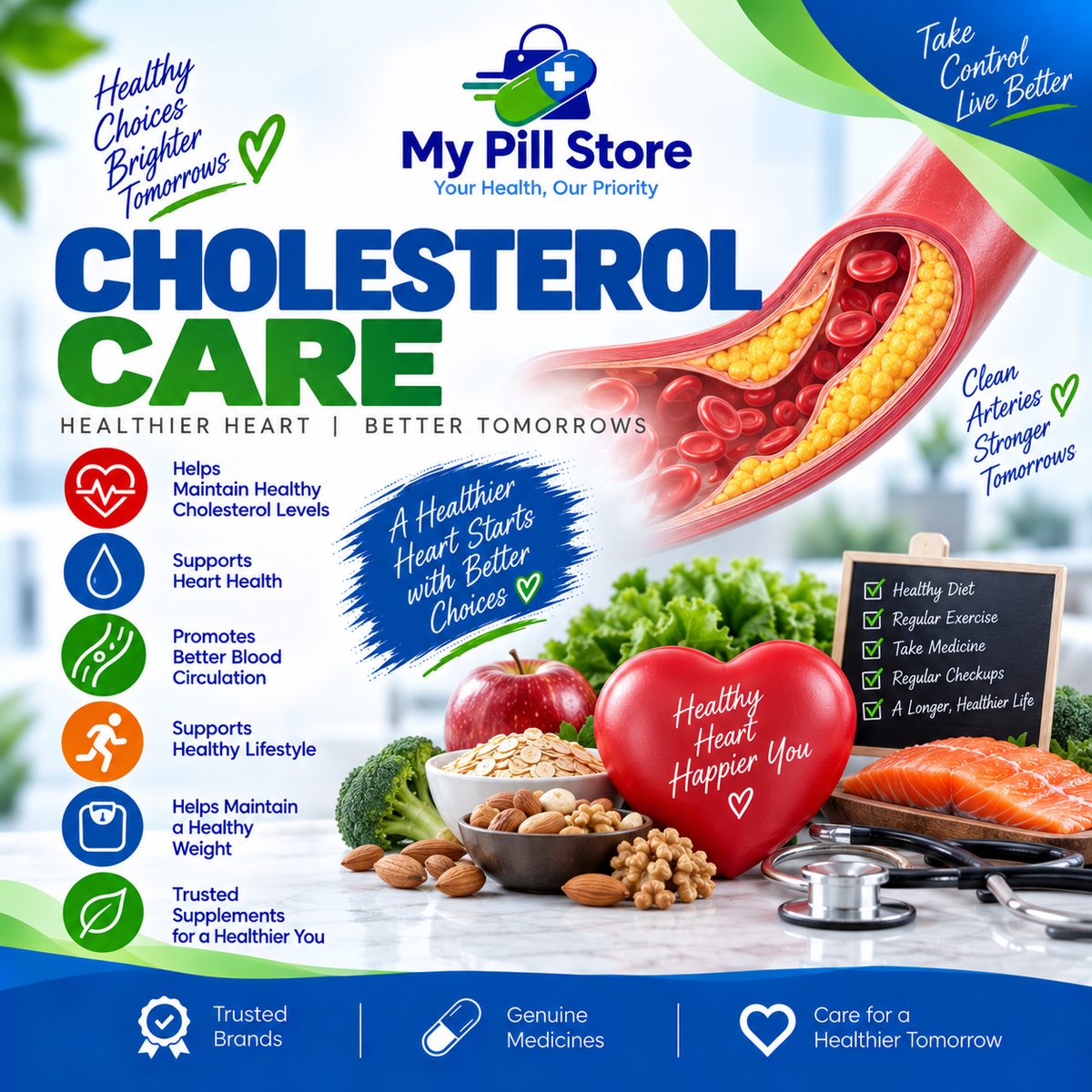 Cholestrol